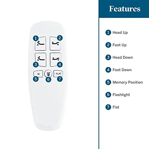 Lucid L300 Full Bed Frame with Head and Foot Incline –USB – Wireless Remote – 5-Minute Assembly – Quiet Motor – Adjustable Bed Base